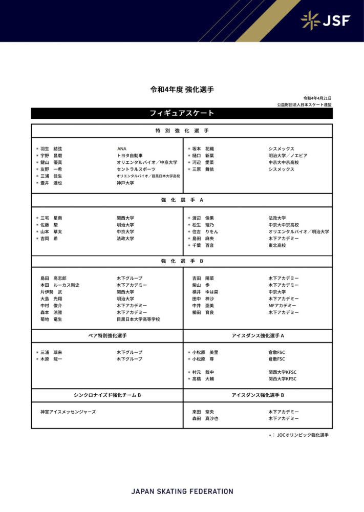 本赛季至今，格林伍德为赫塔菲出战10场西甲，贡献2球3助攻。